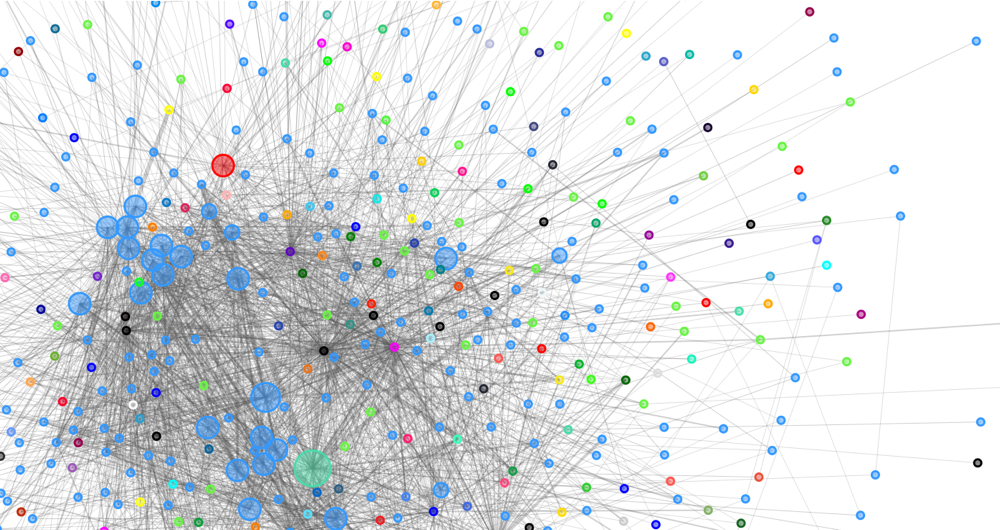 Lightning Network